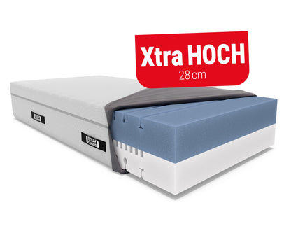 bett1 Bodyguard Boxspring Matratze 90x200 mit ca. 28 cm Matratzen-Höhe! (100% Vollschaum, 2in1 Liegehärten Mittelfest & Fester, Oeko-TEX 100, QXSchaum)