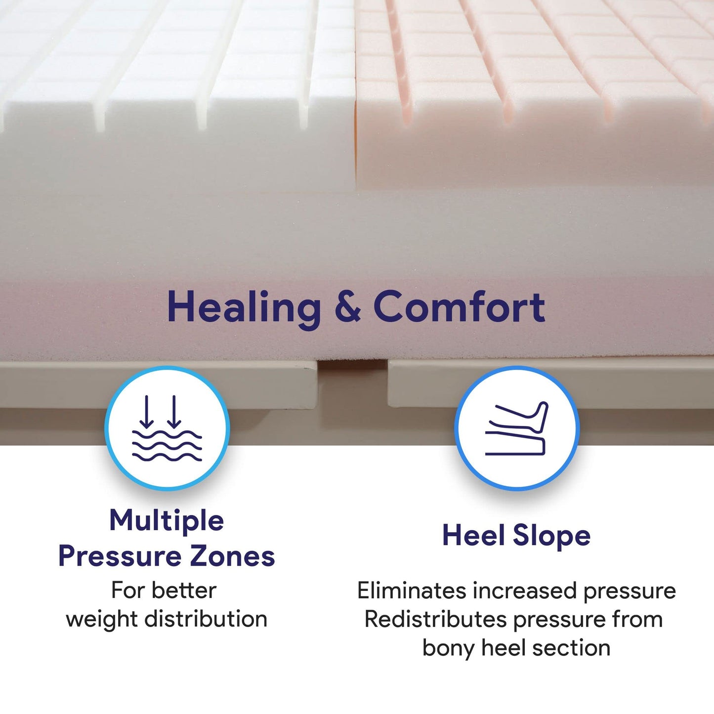 Medacure Druck umverteilung Schaumstoff Matratze mit Visco Elastic Memory Foam, 3 geschichteter Schaumstoff, Hospital Grade Bezug im lieferumfang enthalten, 1