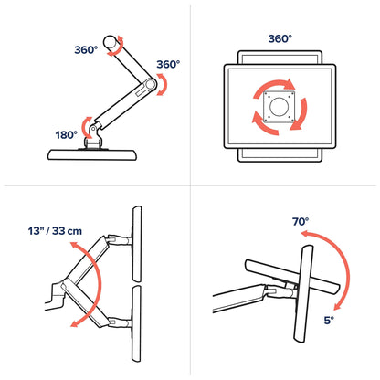LX Dual Monitor Arm in Aluminium - Monitor Tischhalterung mit patentierter CF-Technologie für 2 Bildschirme bis 40 Zoll, 33cm Höhenverstellung, VESA Standard und 10 Jahre Garantie
